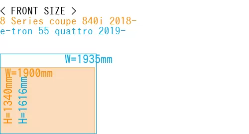 #8 Series coupe 840i 2018- + e-tron 55 quattro 2019-